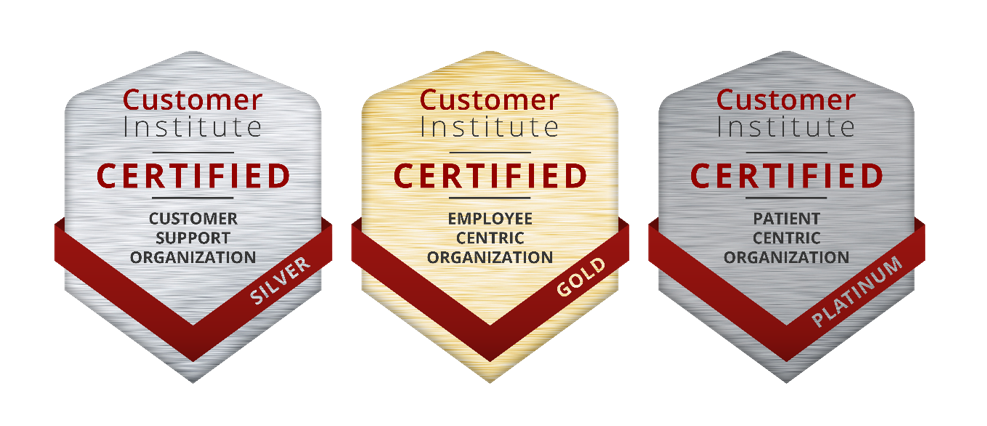 Three Customer Institute certification badges labeled Silver for Customer Support Organization, Gold for Employee Centric Organization, and Platinum for Patient Centric Organization.